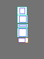 Annotation Visualization