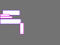 Annotation Visualization