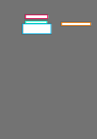 Annotation Visualization