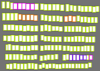 Annotation Visualization