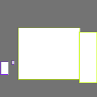 Annotation Visualization