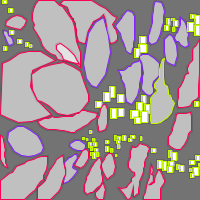 Annotation Visualization