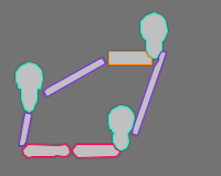 Annotation Visualization