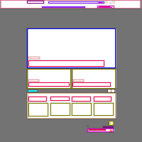 Annotation Visualization