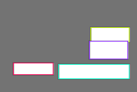 Annotation Visualization