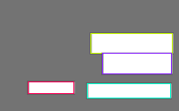 Annotation Visualization