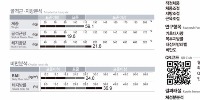 inbody_data project thumbnail