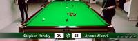 Snooker Balls project thumbnail