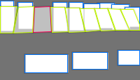 Annotation Visualization