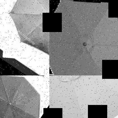 coco Object Detection Dataset by test