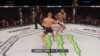 UFC fighter movement detection project thumbnail