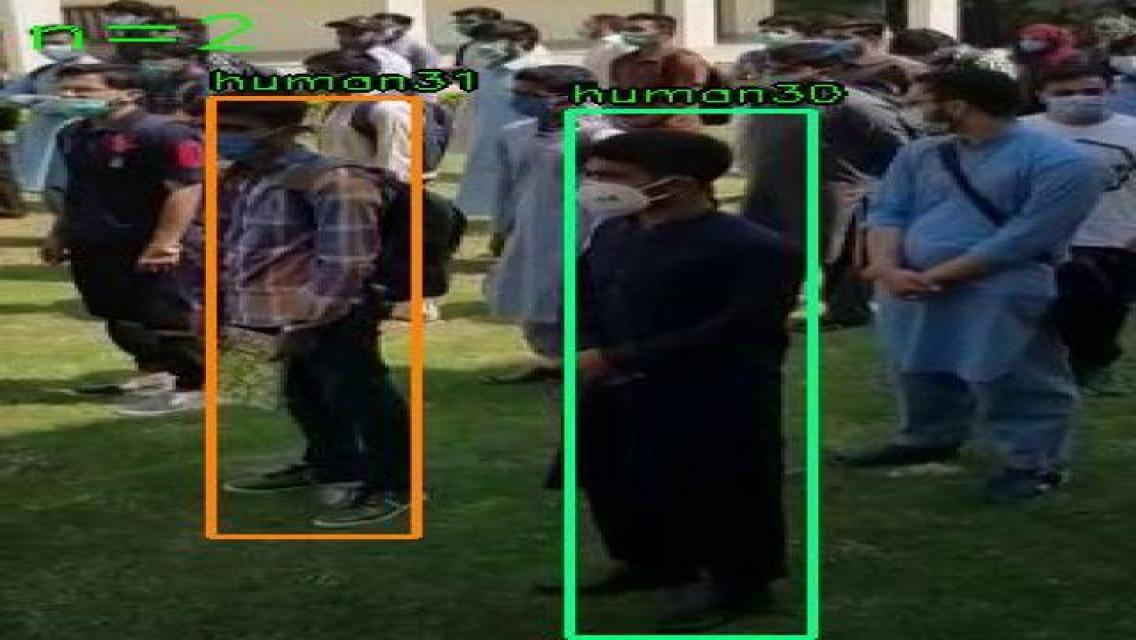 human detection Object Detection Dataset by detection