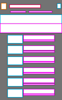 Annotation Visualization