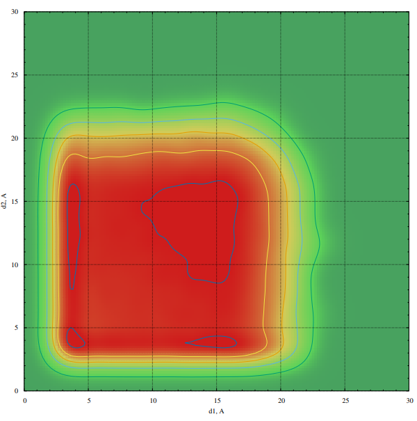 Energy Map Object Detection Dataset And Pre Trained Model By Energy Map