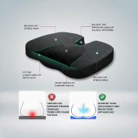 FMCG-Healthcare_Devices_Accessories project thumbnail