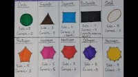 Geometric Shape Recognition project thumbnail