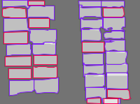 Annotation Visualization