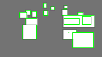 Annotation Visualization