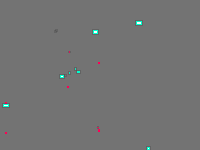 Annotation Visualization