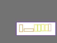 Annotation Visualization