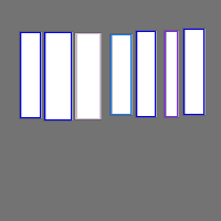 Annotation Visualization