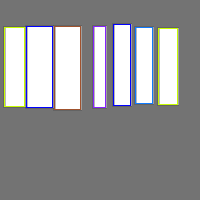 Annotation Visualization