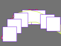 Annotation Visualization