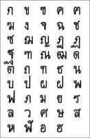 languagethai project thumbnail