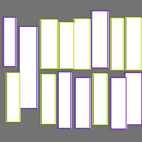 Annotation Visualization