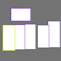 Annotation Visualization