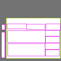 Annotation Visualization