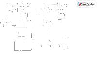 Complex PID 2 project thumbnail