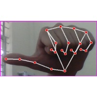 Hand gesture Object Detection Model by Ho Chi Minh City University of ...
