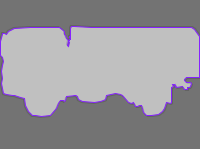 Annotation Visualization