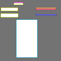 Annotation Visualization