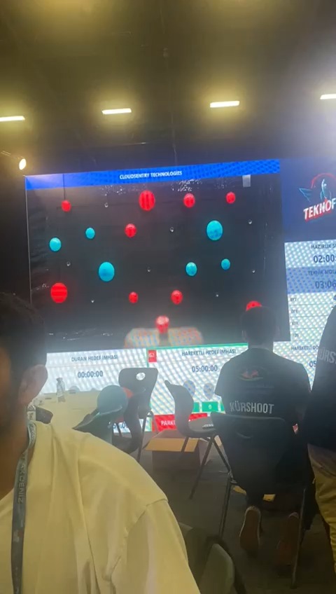 xx Object Detection Model by Drone