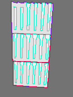 Annotation Visualization