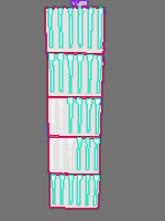 Annotation Visualization