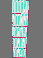 Annotation Visualization