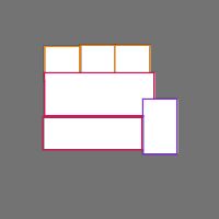 Annotation Visualization