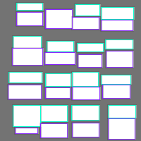 Annotation Visualization