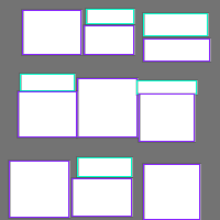 Annotation Visualization