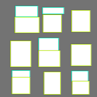 Annotation Visualization