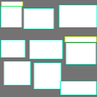 Annotation Visualization