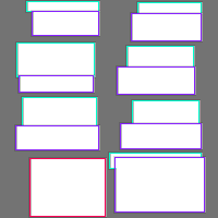 Annotation Visualization