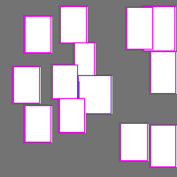 Annotation Visualization