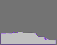 Annotation Visualization