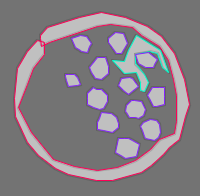 Annotation Visualization