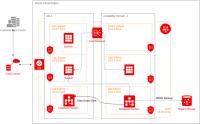 Hackaton-3IADT project thumbnail