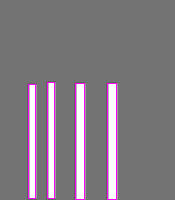 Annotation Visualization